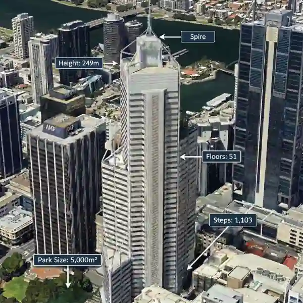 Central Park Tower – Perth – Australia